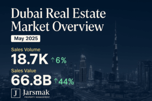 Dubai real estate market performance May 2025