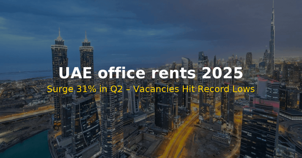 UAE Office Rents 2025 Surge 31% in Q2
