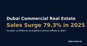 Dubai Commercial Real Estate Sales Surge in 2025