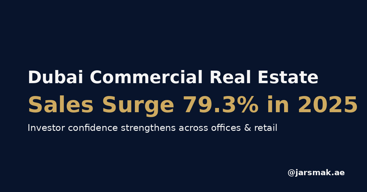 Dubai Commercial Real Estate Sales Surge in 2025