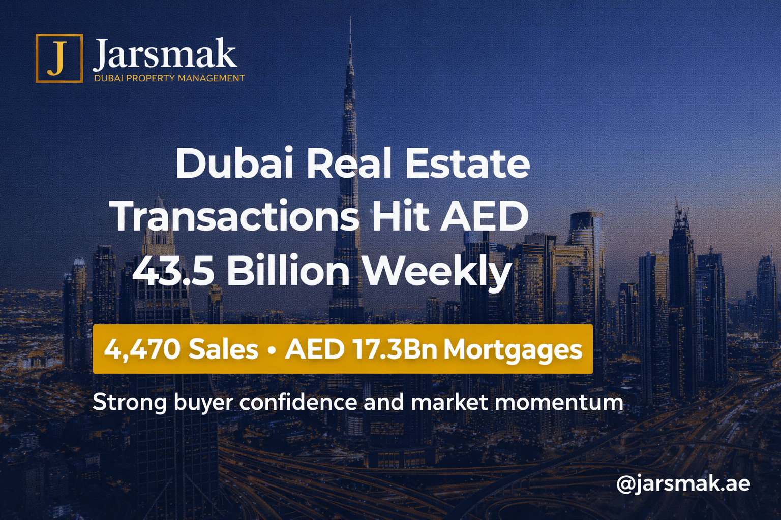 Dubai Real Estate Transactions Hit AED 43.5bn