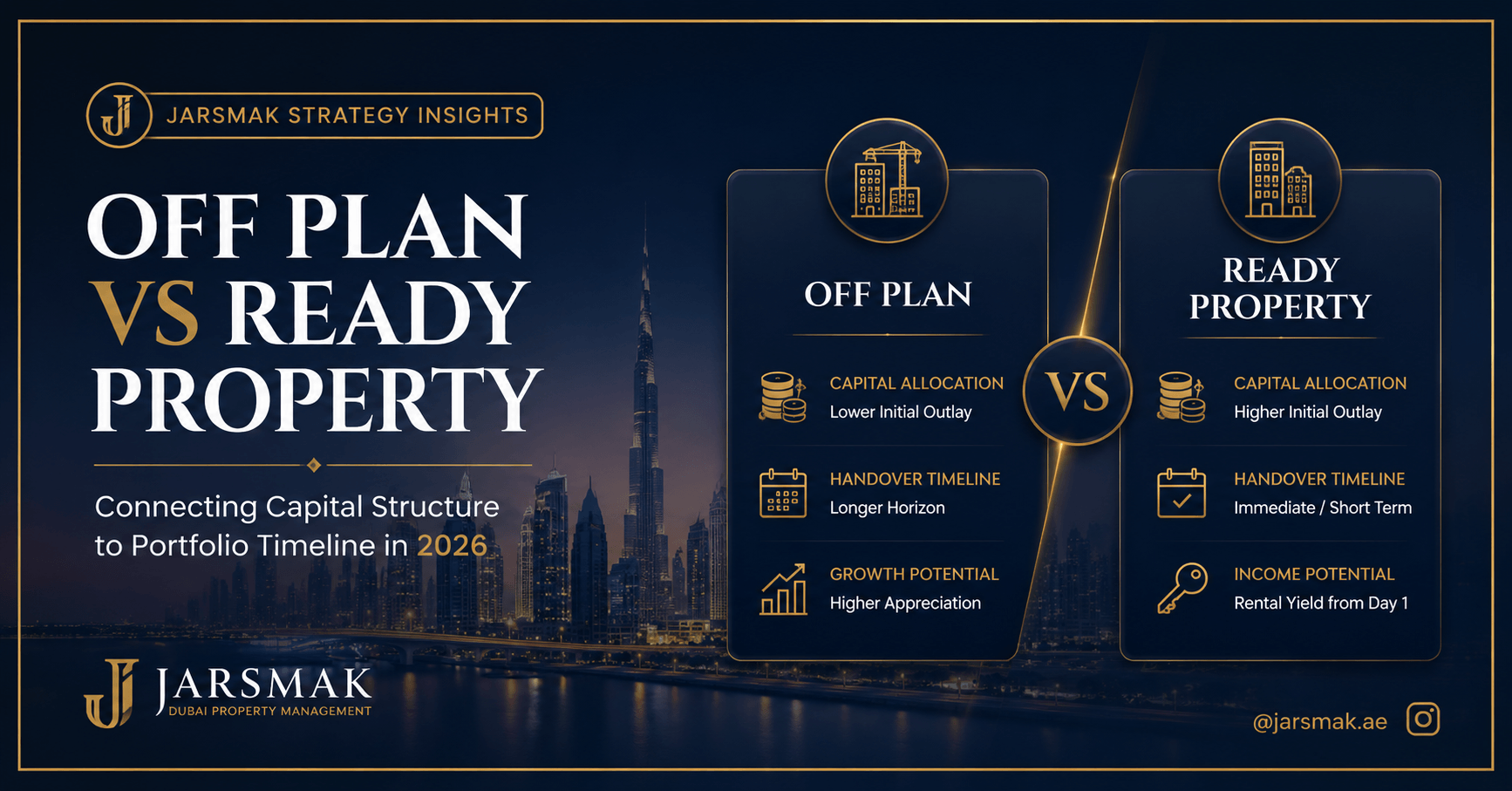 Off plan vs ready property strategy comparison graphic displaying a luxury Dubai skyline and financial asset management metrics.